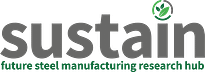 SUSTAIN Logo
